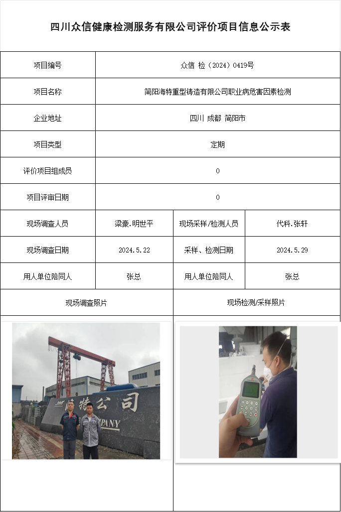 简阳海特重型铸造有限公司职业病危害因素检测