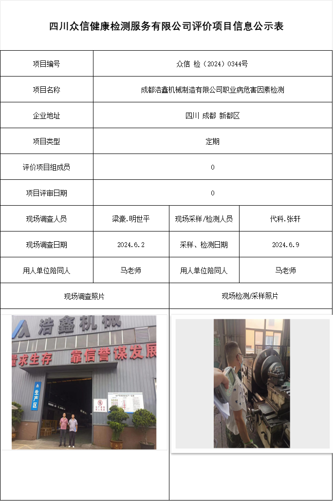 成都浩鑫机械制造有限公司职业病危害因素检测