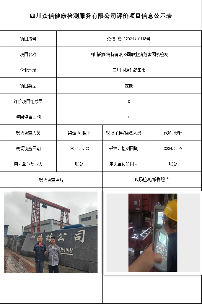 四川简阳海特有限公司职业病危害因素检测