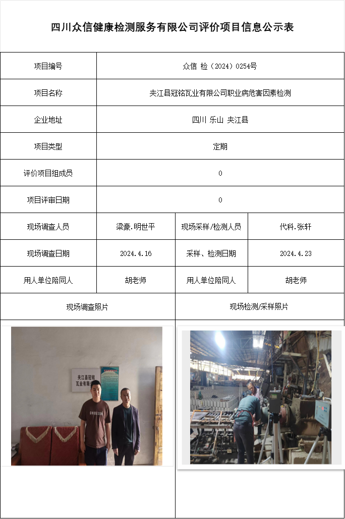 夹江县冠铭瓦业有限公司职业病危害因素检测