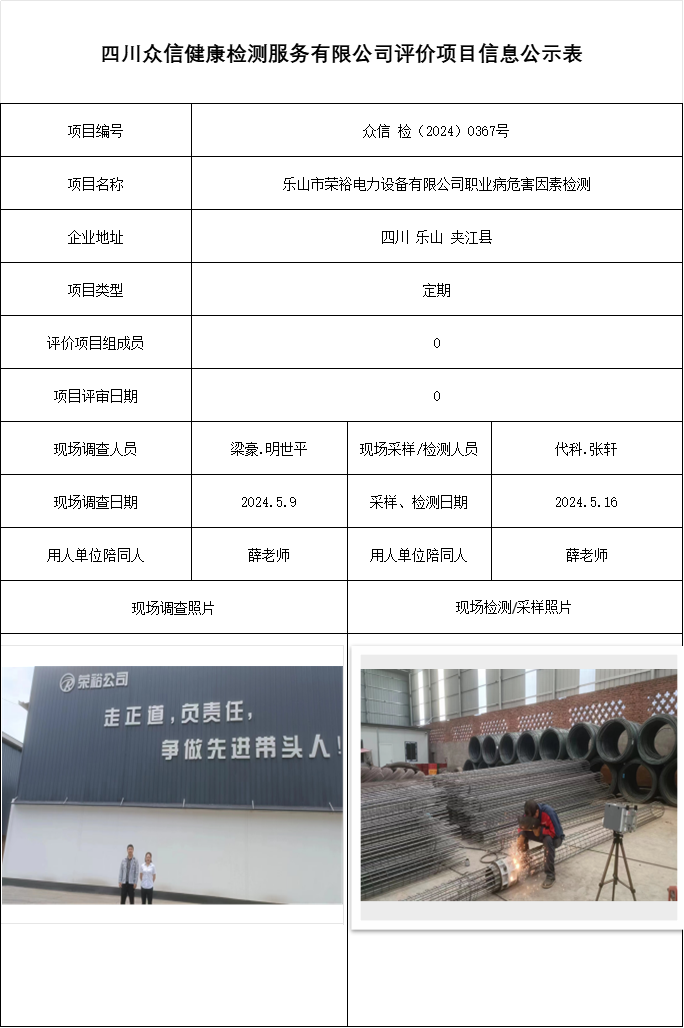 乐山市荣裕电力设备有限公司职业病危害因素检测