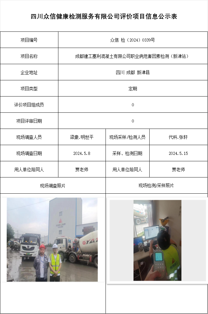 成都建工塞利混凝土有限公司职业病危害因素检测（新津站）