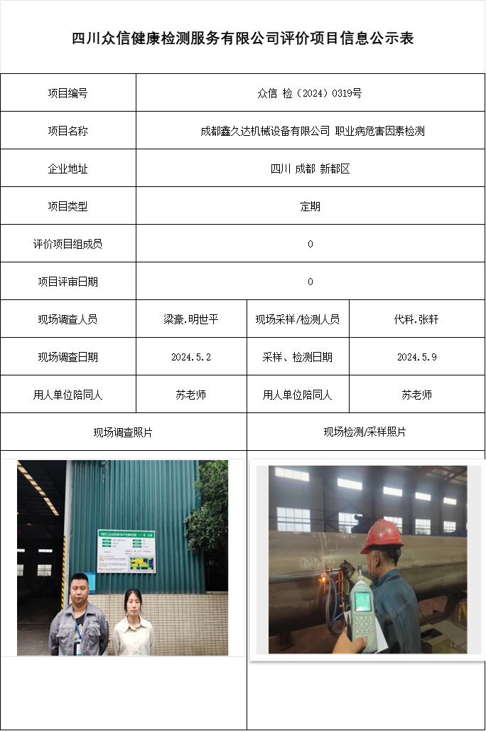  成都鑫久达机械设备有限公司 职业病危害因素检测