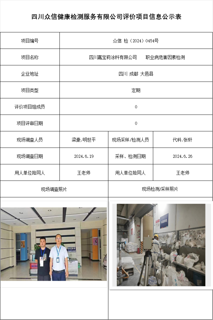  四川嘉宝莉涂料有限公司职业病危害因素检测