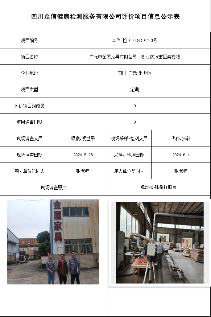 广元市金屋家具有限公司  职业病危害因素检测