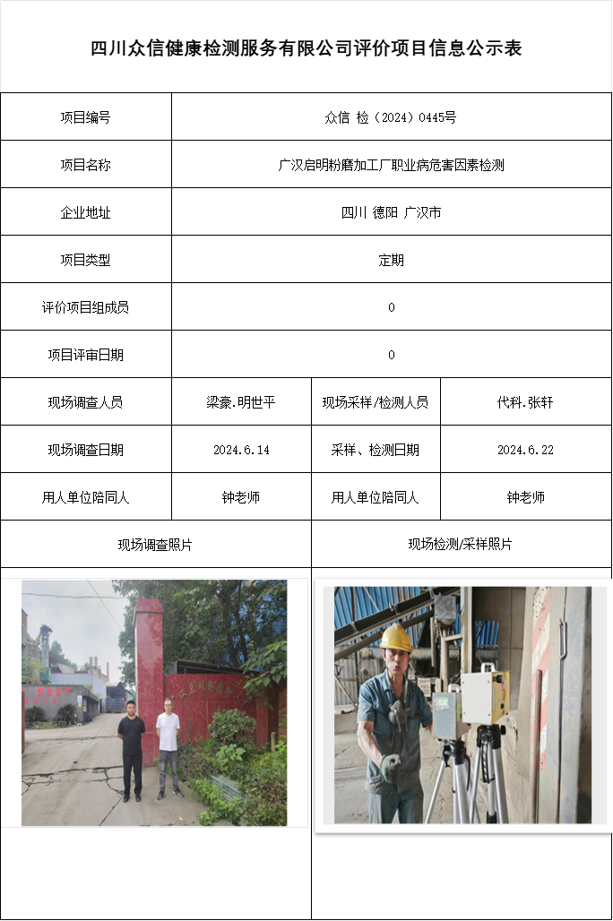 广汉启明粉磨加工厂职业病危害因素检测