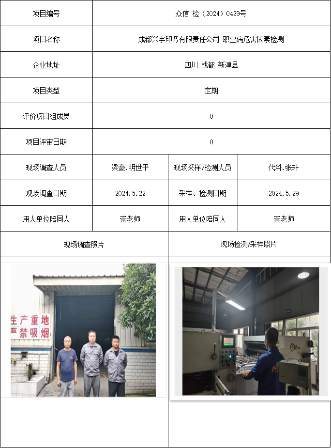 成都兴宇印务有限责任公司 职业病危害因素检测