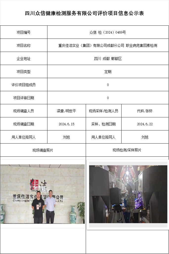 重庆佳洁实业（集团）有限公司成都分公司 职业病危害因素检测