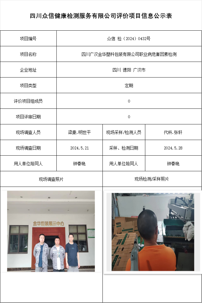 四川广汉金华塑料包装有限公司职业病危害因素检测