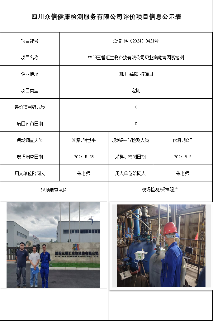 绵阳三香汇生物科技有限公司职业病危害因素检测