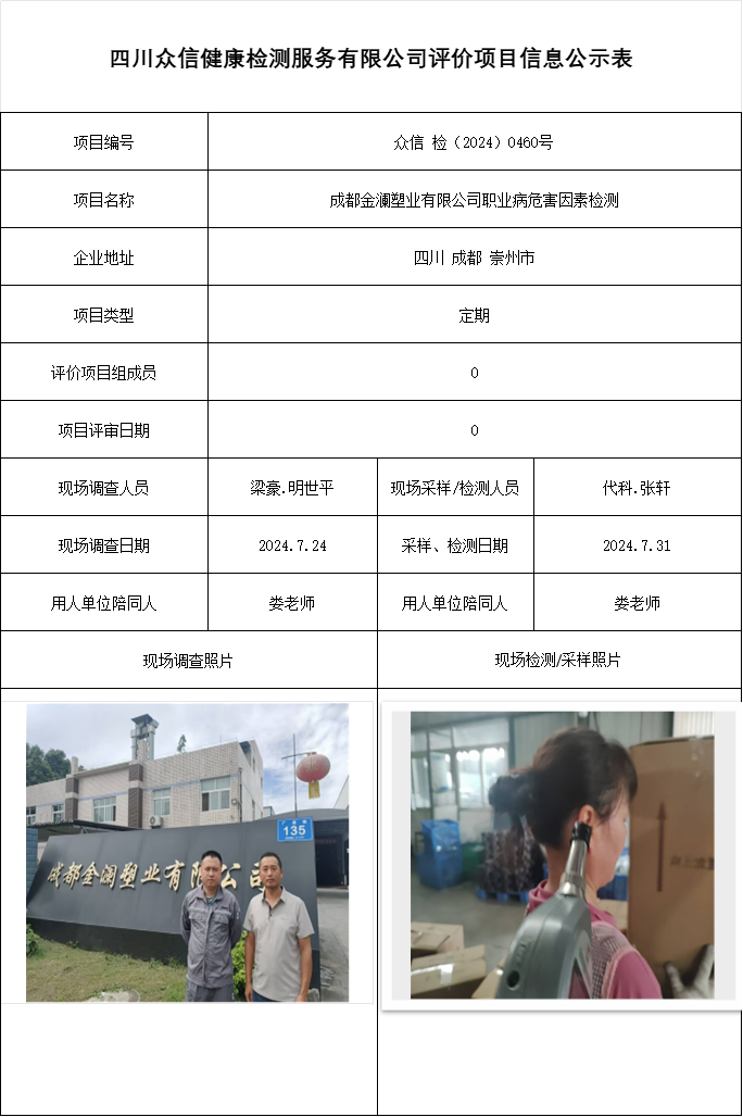 成都金澜塑业有限公司职业病危害因素检测