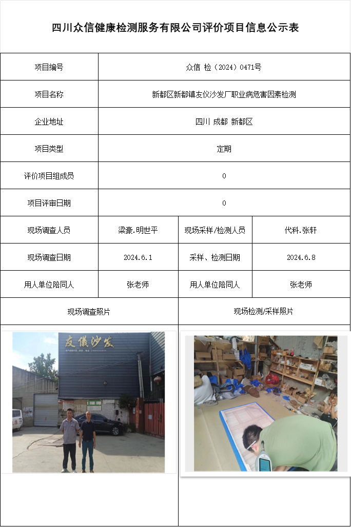 新都区新都镇友仪沙发厂职业病危害因素检测