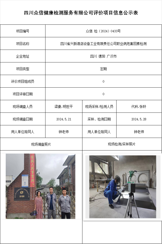 四川省兴新酒店设备工业有限责任公司职业病危害因素检测