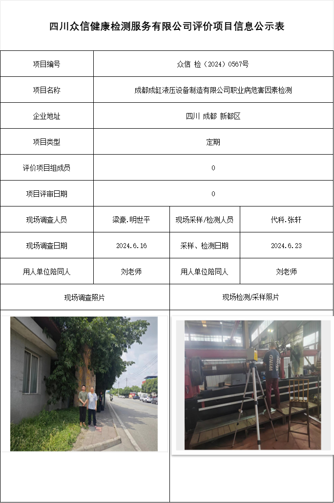 成都成缸液压设备制造有限公司职业病危害因素检测