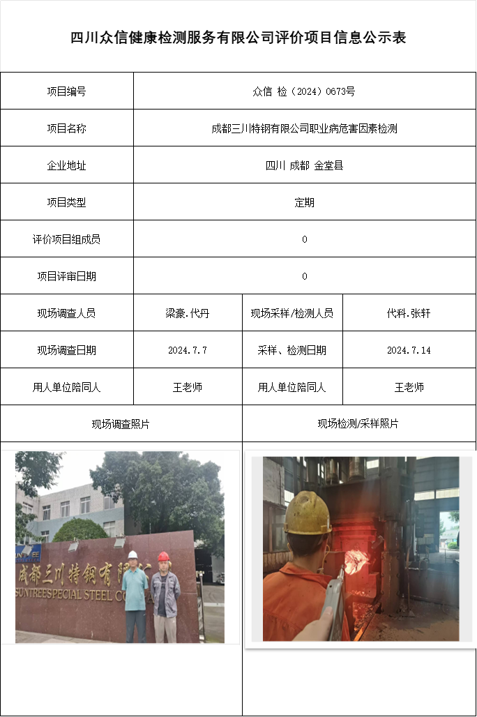成都三川特钢有限公司职业病危害因素检测