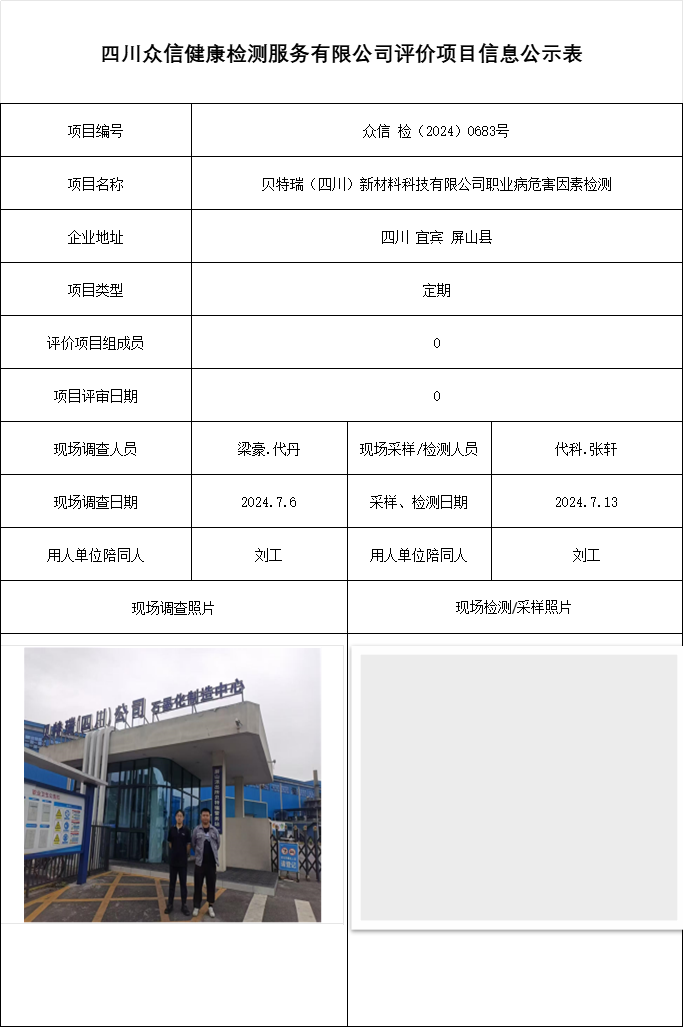 贝特瑞（四川）新材料科技有限公司职业病危害因素检测