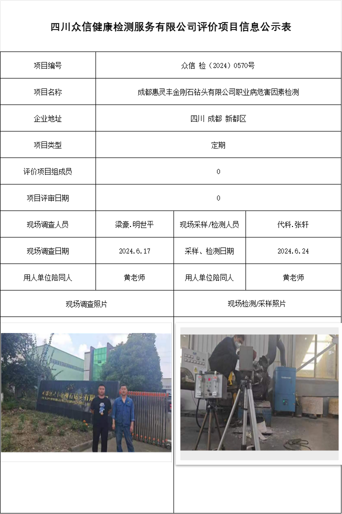 成都惠灵丰金刚石钻头有限公司职业病危害因素检测