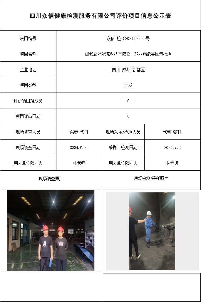 成都希能能源科技有限公司职业病危害因素检测