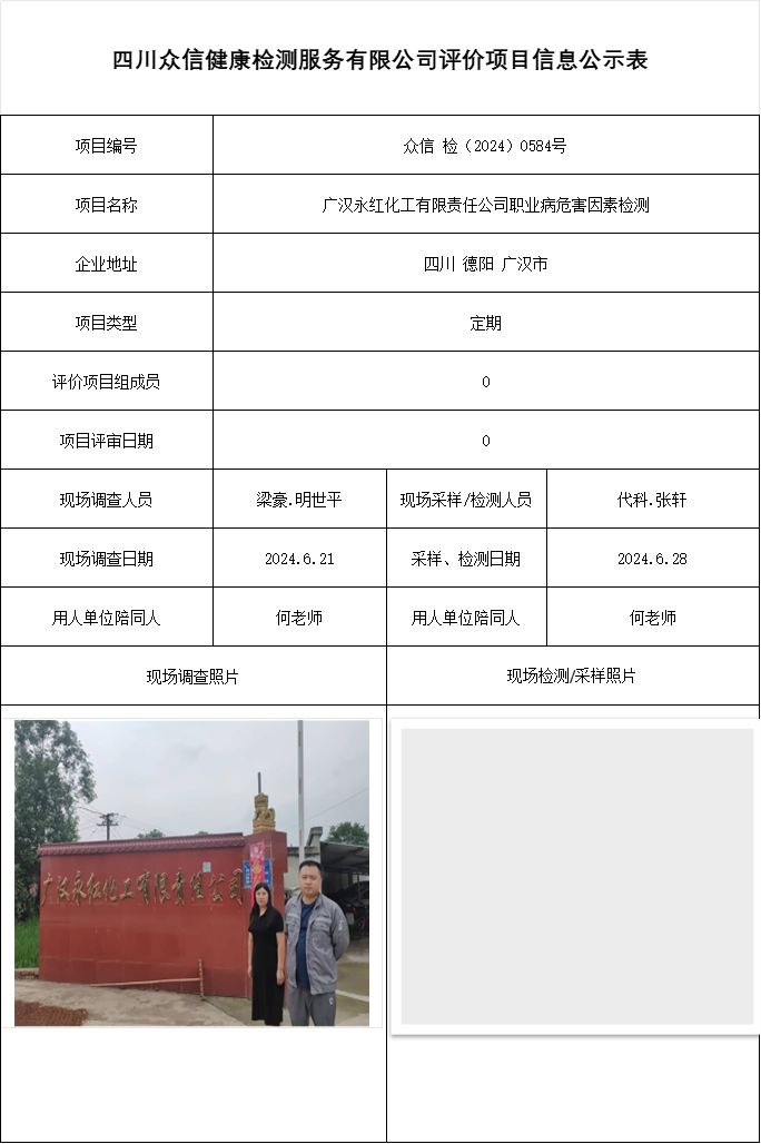 广汉永红化工有限责任公司职业病危害因素检测