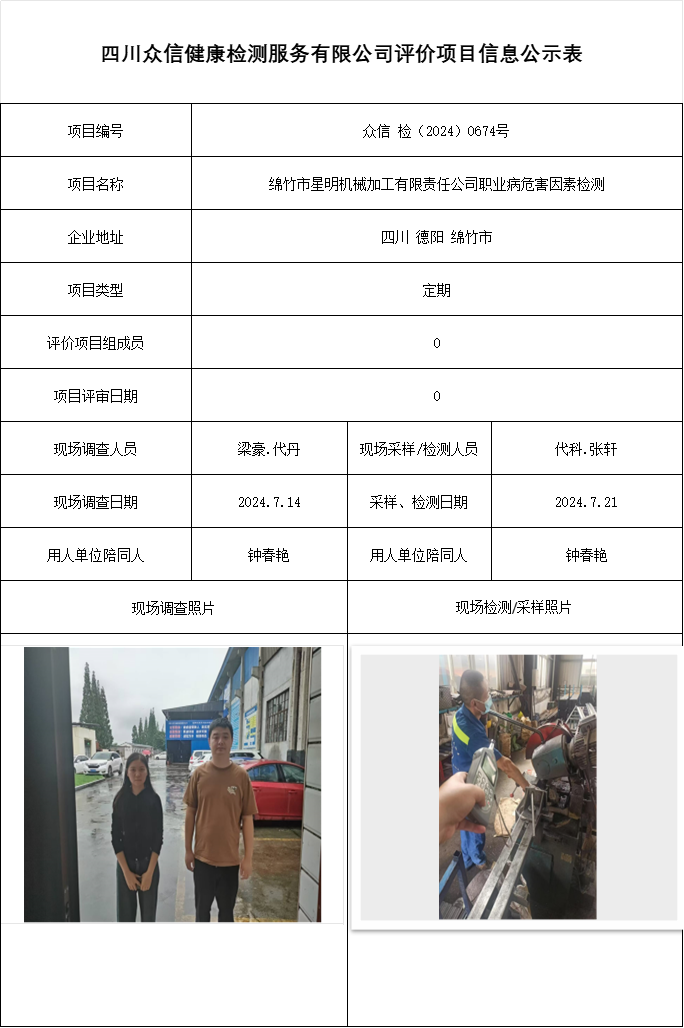 绵竹市星明机械加工有限责任公司职业病危害因素检测