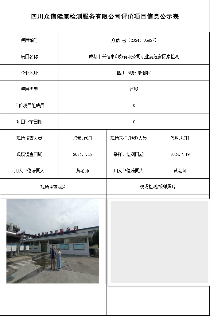 成都市兴恒泰印务有限公司职业病危害因素检测