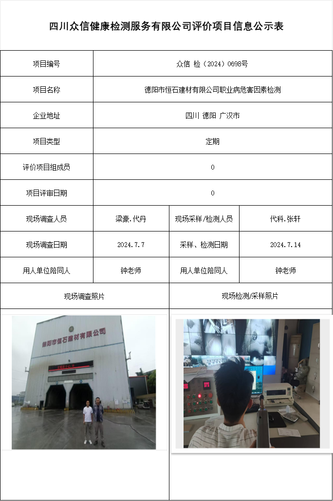 德阳市恒石建材有限公司职业病危害因素检测
