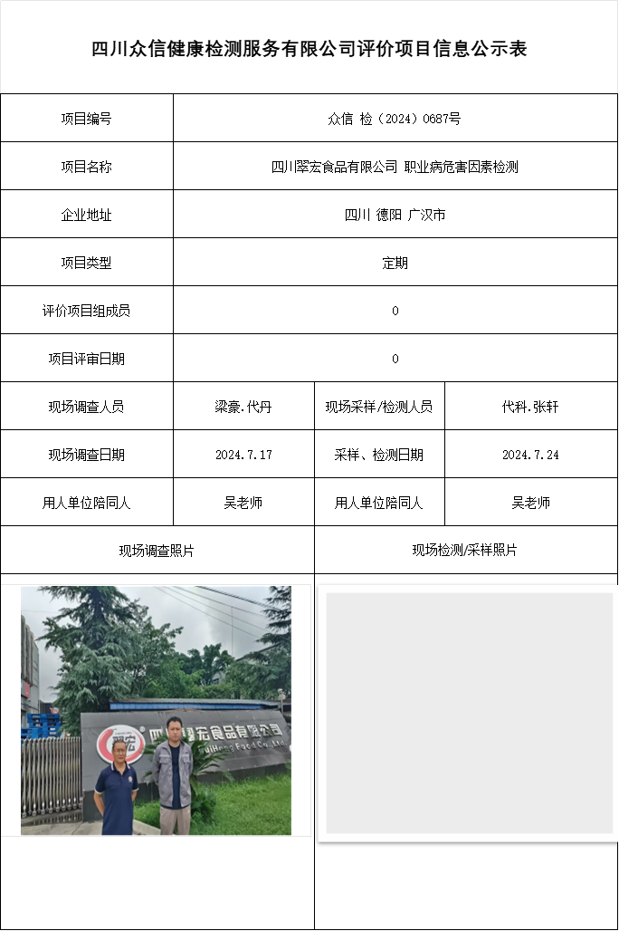 四川翠宏食品有限公司 职业病危害因素检测