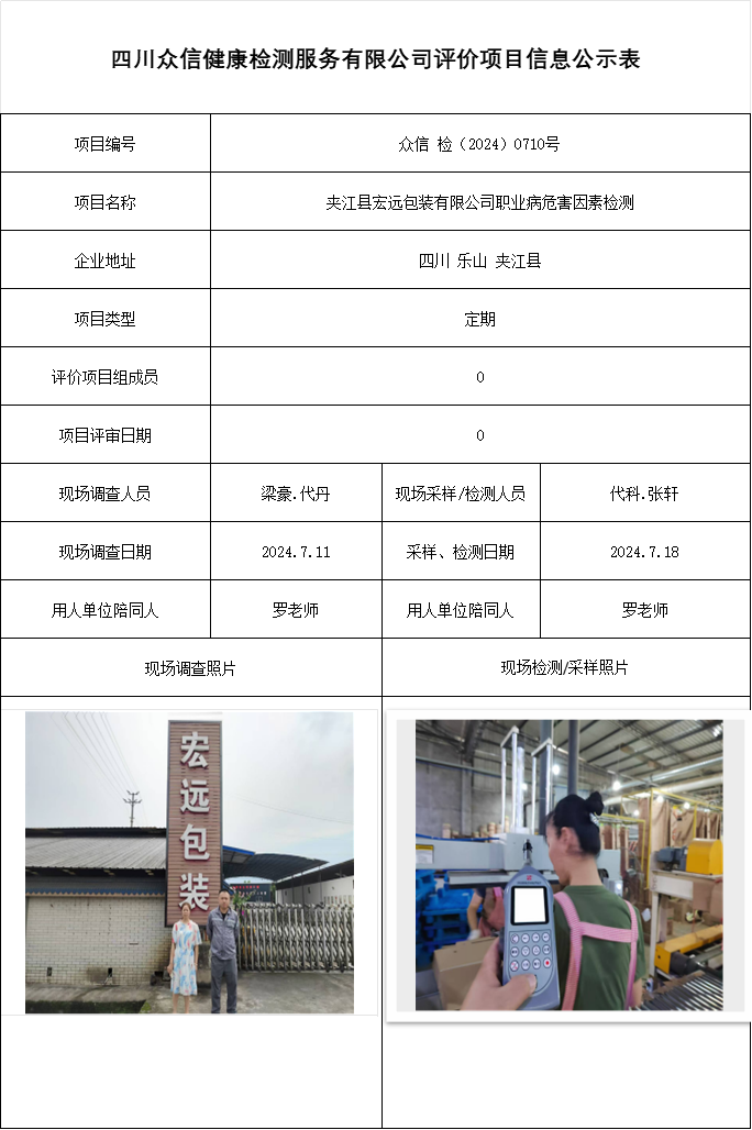 夹江县宏远包装有限公司职业病危害因素检测