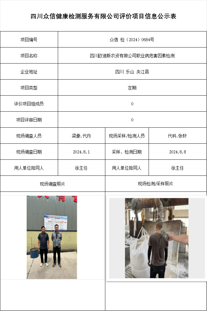 四川欧迪斯农资有限公司职业病危害因素检测
