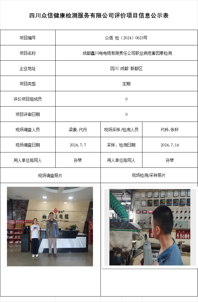 成都鑫川电电缆有限责任公司职业病危害因素检测
