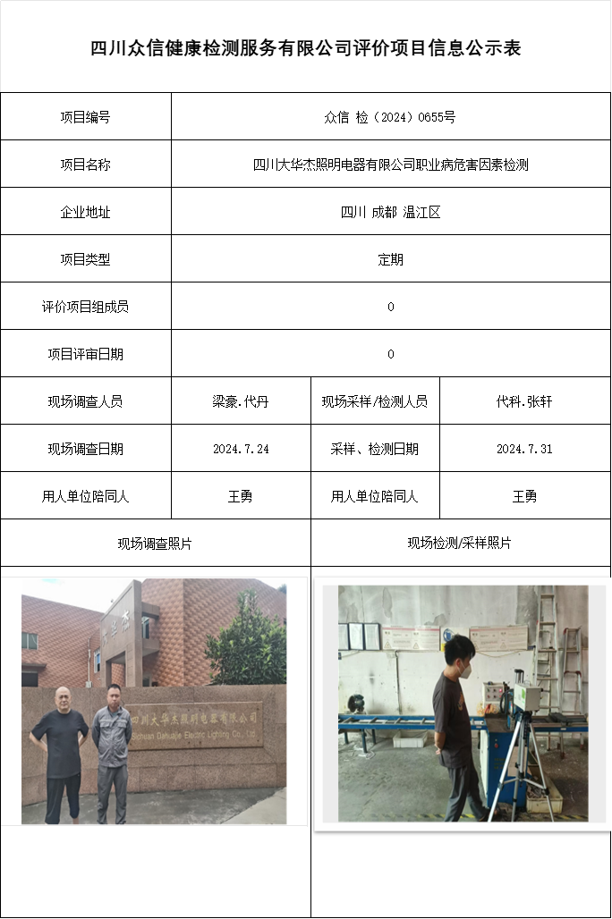 四川大华杰照明电器有限公司职业病危害因素检测