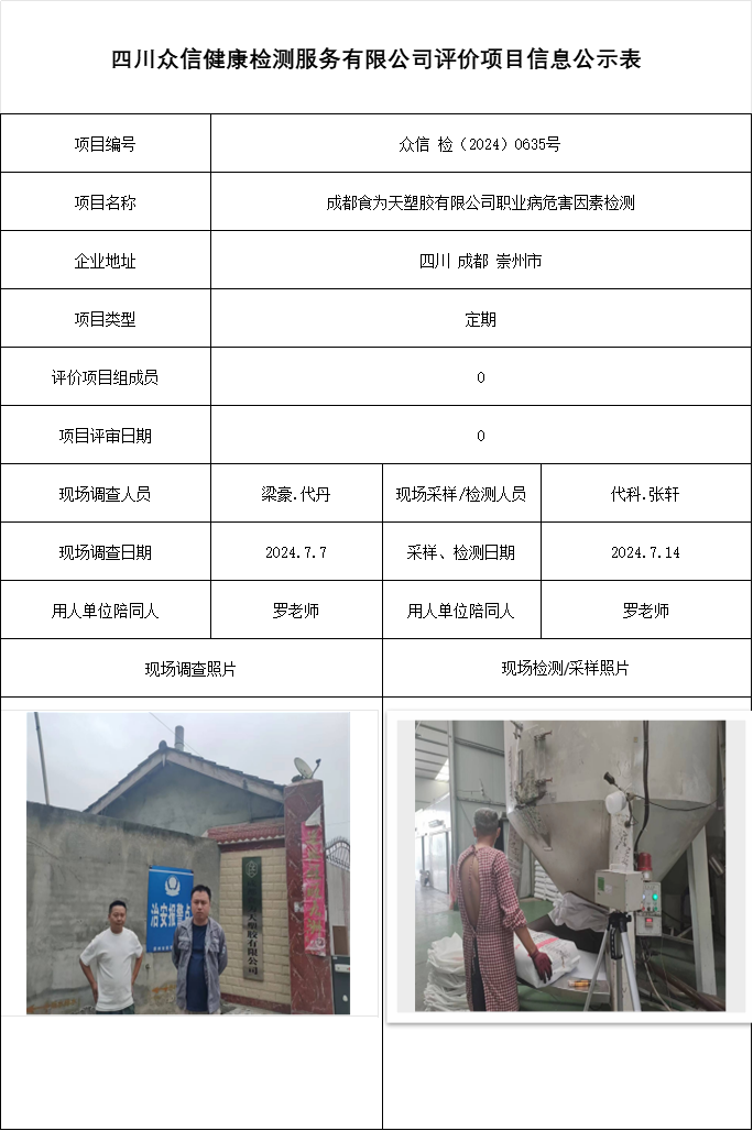 成都食为天塑胶有限公司职业病危害因素检测