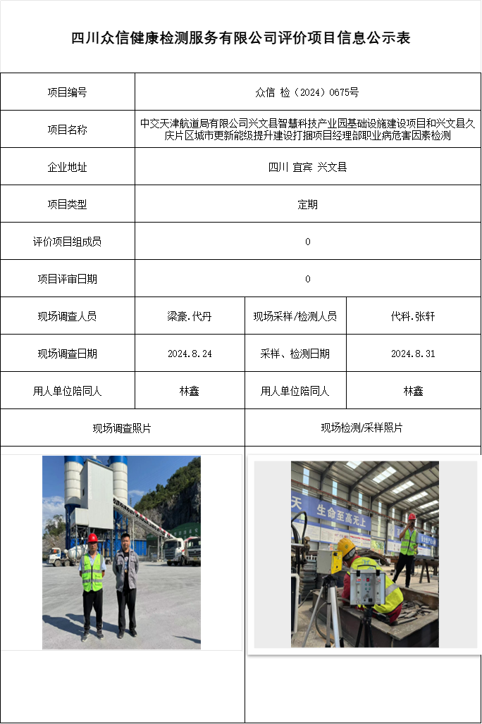 中交天津航道局有限公司兴文县智慧科技产业园基础设施建设项目和兴文县久庆片区城市更