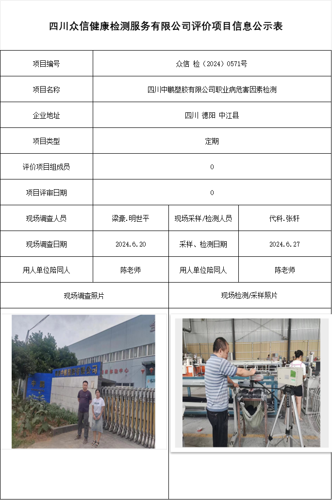 四川中鹏塑胶有限公司职业病危害因素检测
