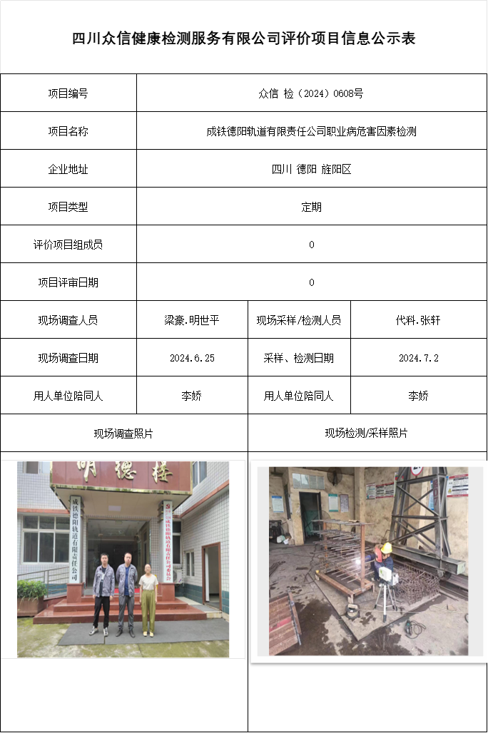 成铁德阳轨道有限责任公司职业病危害因素检测