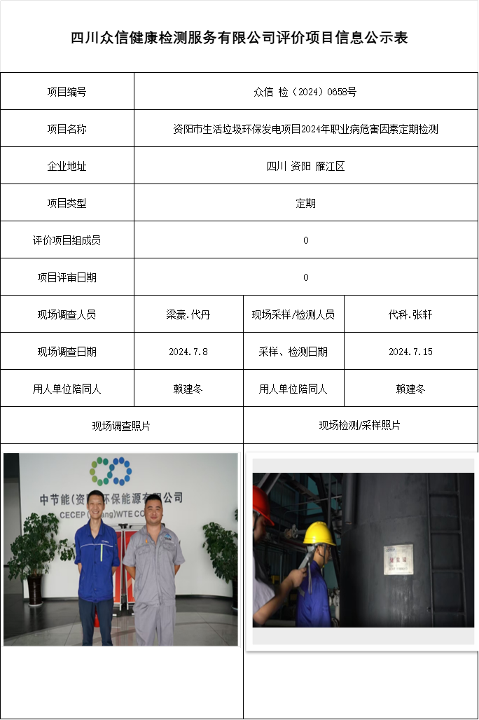 资阳市生活垃圾环保发电项目2024年职业病危害因素定期检测