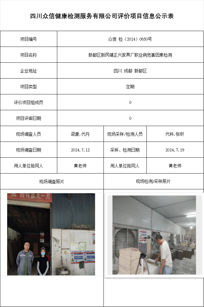 新都区新民镇正兴家具厂职业病危害因素检测