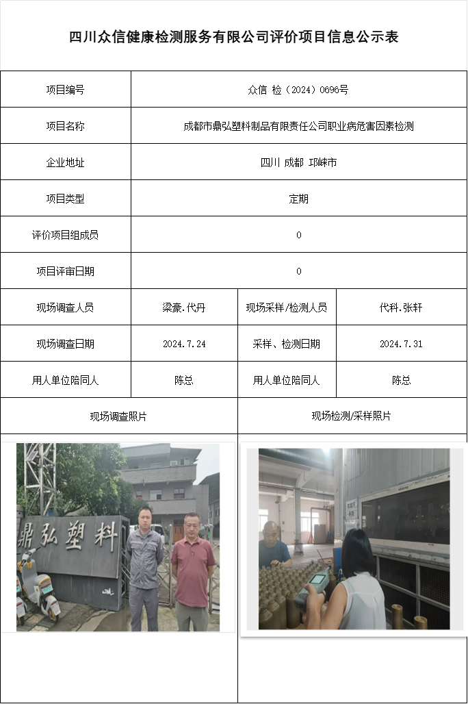 成都市鼎弘塑料制品有限责任公司职业病危害因素检测
