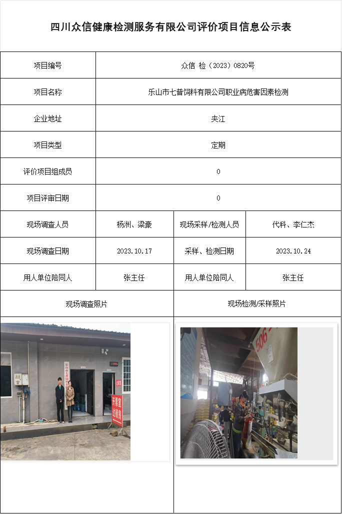 乐山市七普饲料有限公司职业病危害因素检测