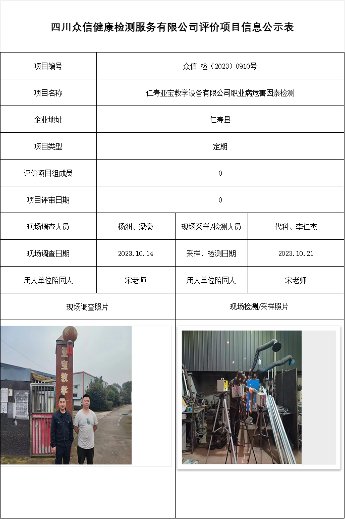 仁寿亚宝教学设备有限公司职业病危害因素检测
