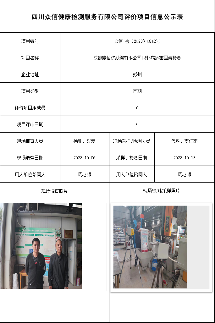 成都鑫佰亿线缆有限公司职业病危害因素检测