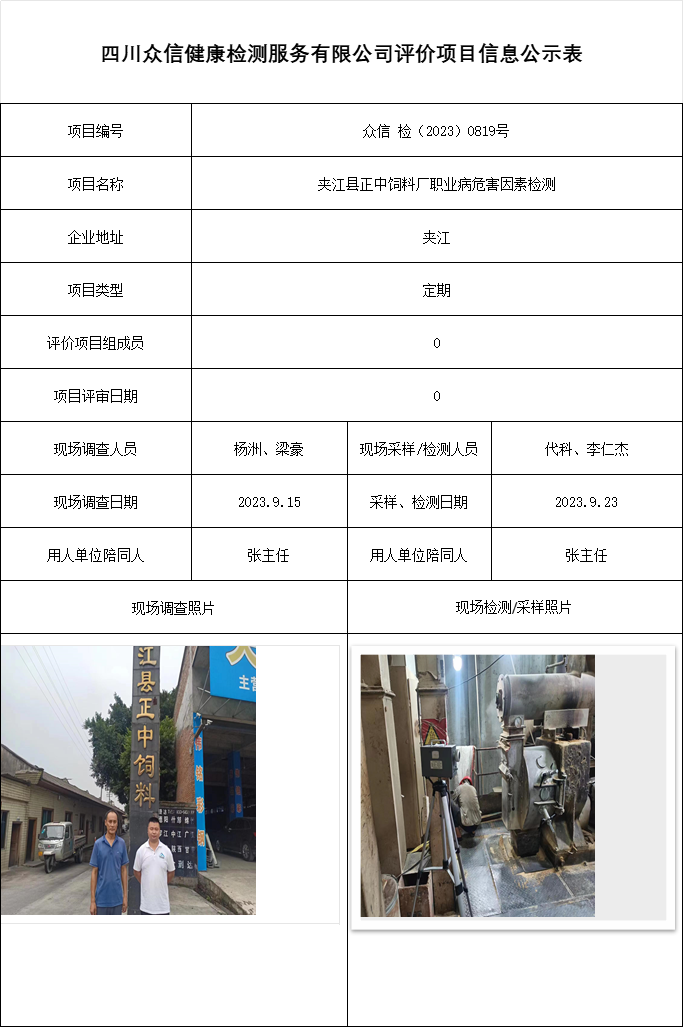 夹江县正中饲料厂职业病危害因素检测