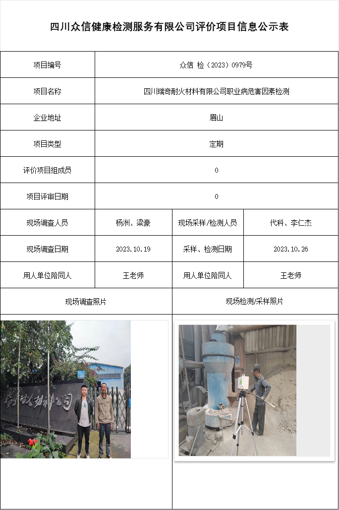 四川瑞奇耐火材料有限公司职业病危害因素检测