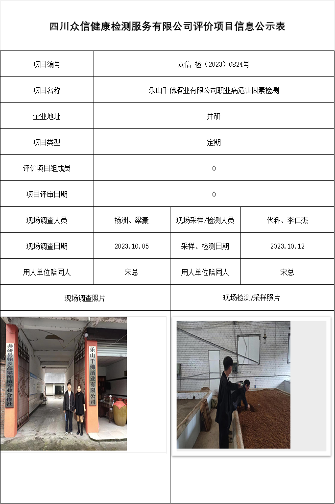 乐山千佛酒业有限公司职业病危害因素检测