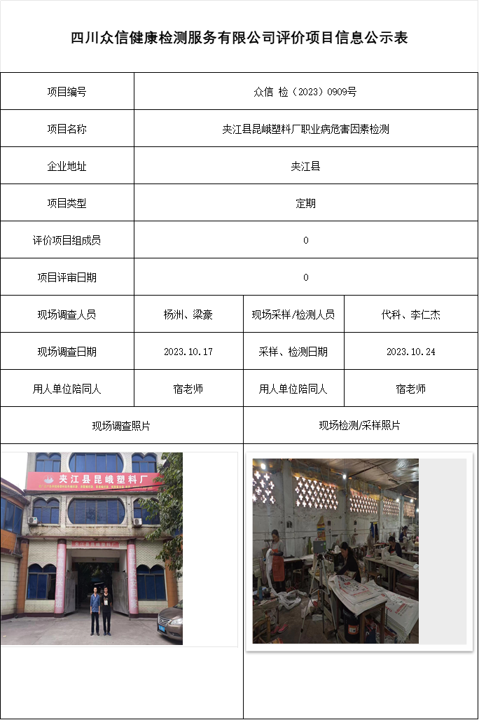 夹江县昆峨塑料厂职业病危害因素检测