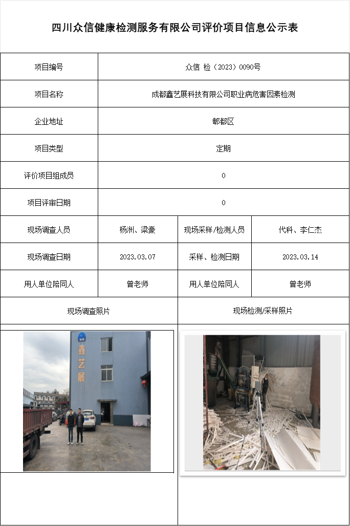 成都鑫艺展科技有限公司职业病危害因素检测