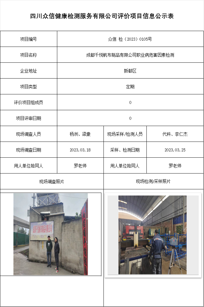 成都千悦帆布制品有限公司职业病危害因素检测