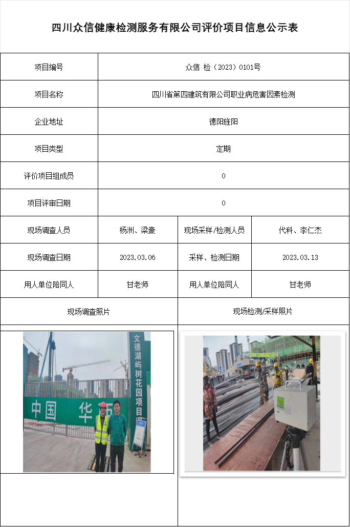 四川省第四建筑有限公司职业病危害因素检测