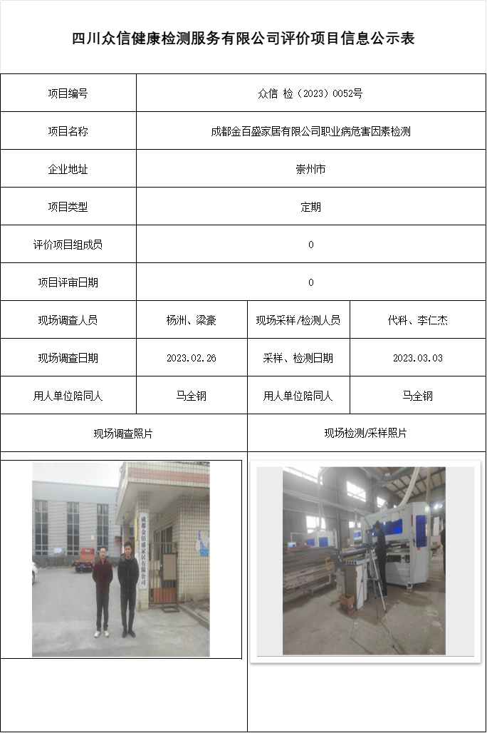 成都金百盛家居有限公司职业病危害因素检测