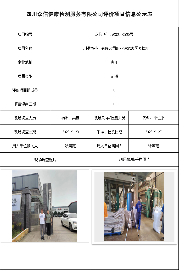 四川洪椿茶叶有限公司职业病危害因素检测
